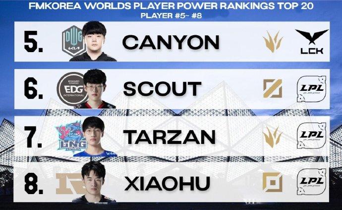 开云-EDG翻盘T1，Keria关键团战开团秒人强强对话淘汰赛，锁定晋级资格