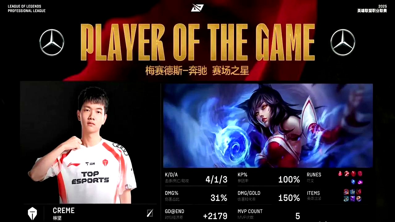 开云体育APP下载-C9轻取DFM，Deft打出惊人五杀焦点之战小组赛，成为赛场最大亮点